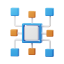 ittech