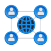 ittech